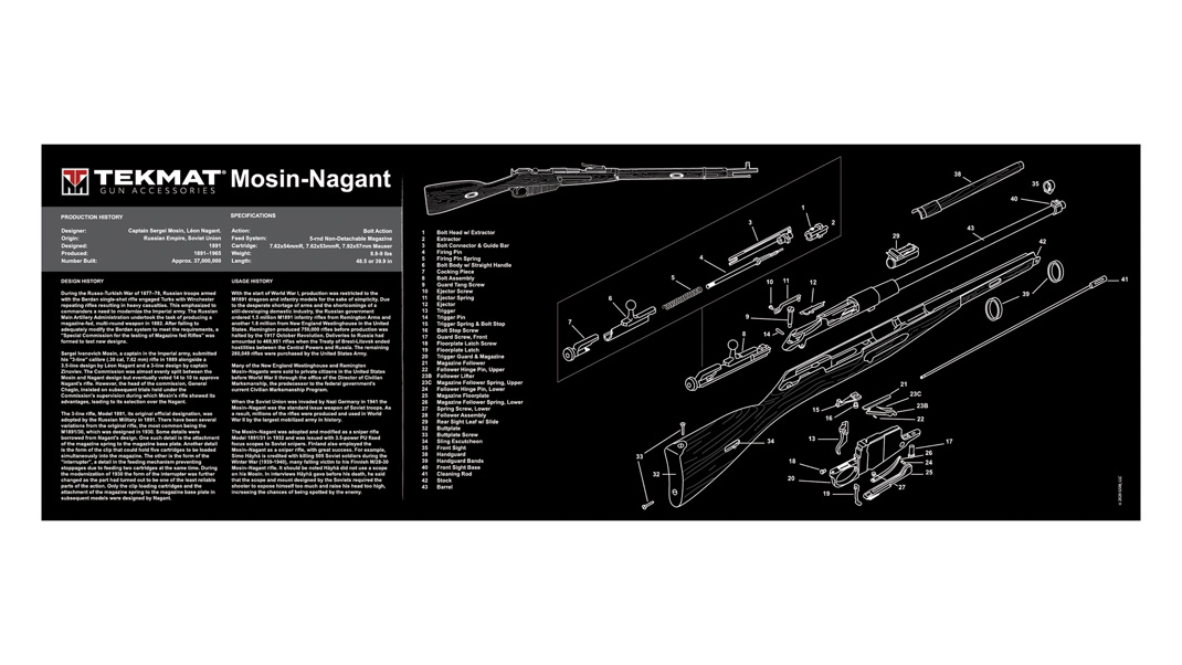 TEKMAT Mosin Nagant -Gun Cleaning Mat 31x92cm